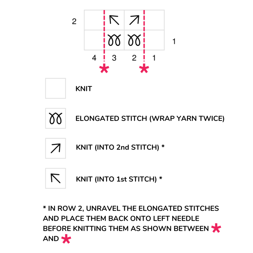 The Tiny Hearts Lace Stitch Chart is definitely a confident-beginner level chart: you must know how to work knit stitches and elongated stitches.