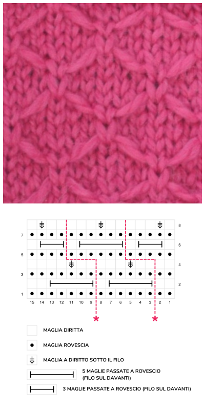 Schema Punto Rombi in Rilievo ai ferri