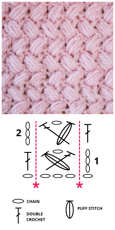 Diagonal Puff Stitch Chart