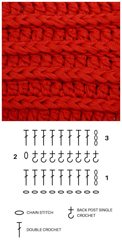 Double Crochet Rib Stitch chart