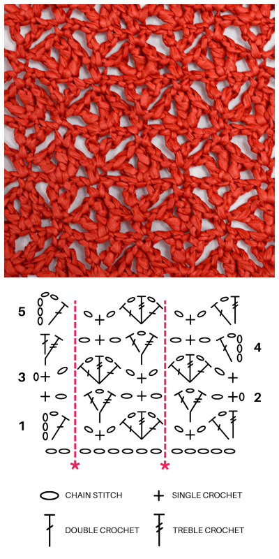 Crow's Foot Lattice Stitch chart