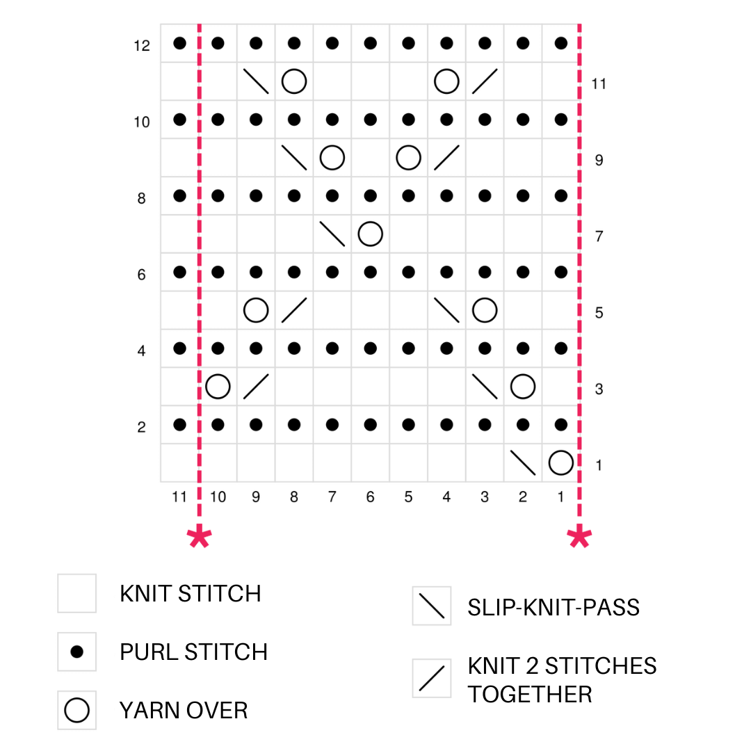 Lace Diamond Stitch knitting chart, airy and elegant knitting stitch