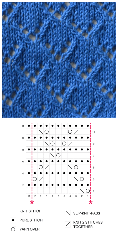 Diamond Lace Stitch knitting chart