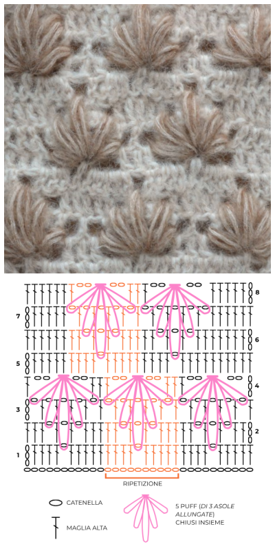 Schema grafico Punto Foglia d'Acero all'uncinetto