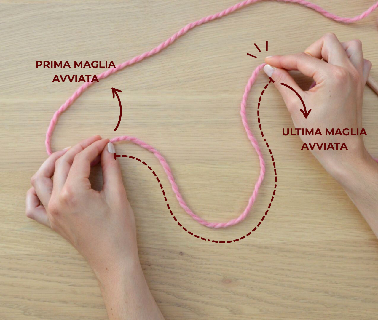 Avvio long-tail ai ferri